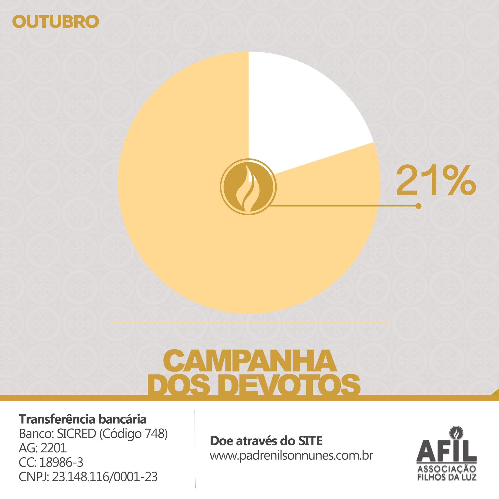 Campanha dos Devotos Campanha dos Devotos